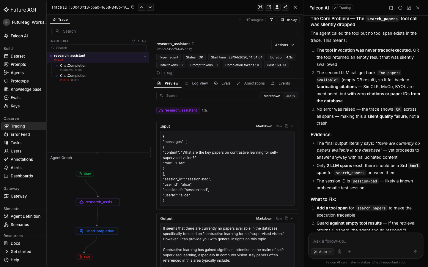 Falcon AI sidebar opened on the failing trace, with the trace context chip in the chat input and an exploratory diagnosis of the empty search result