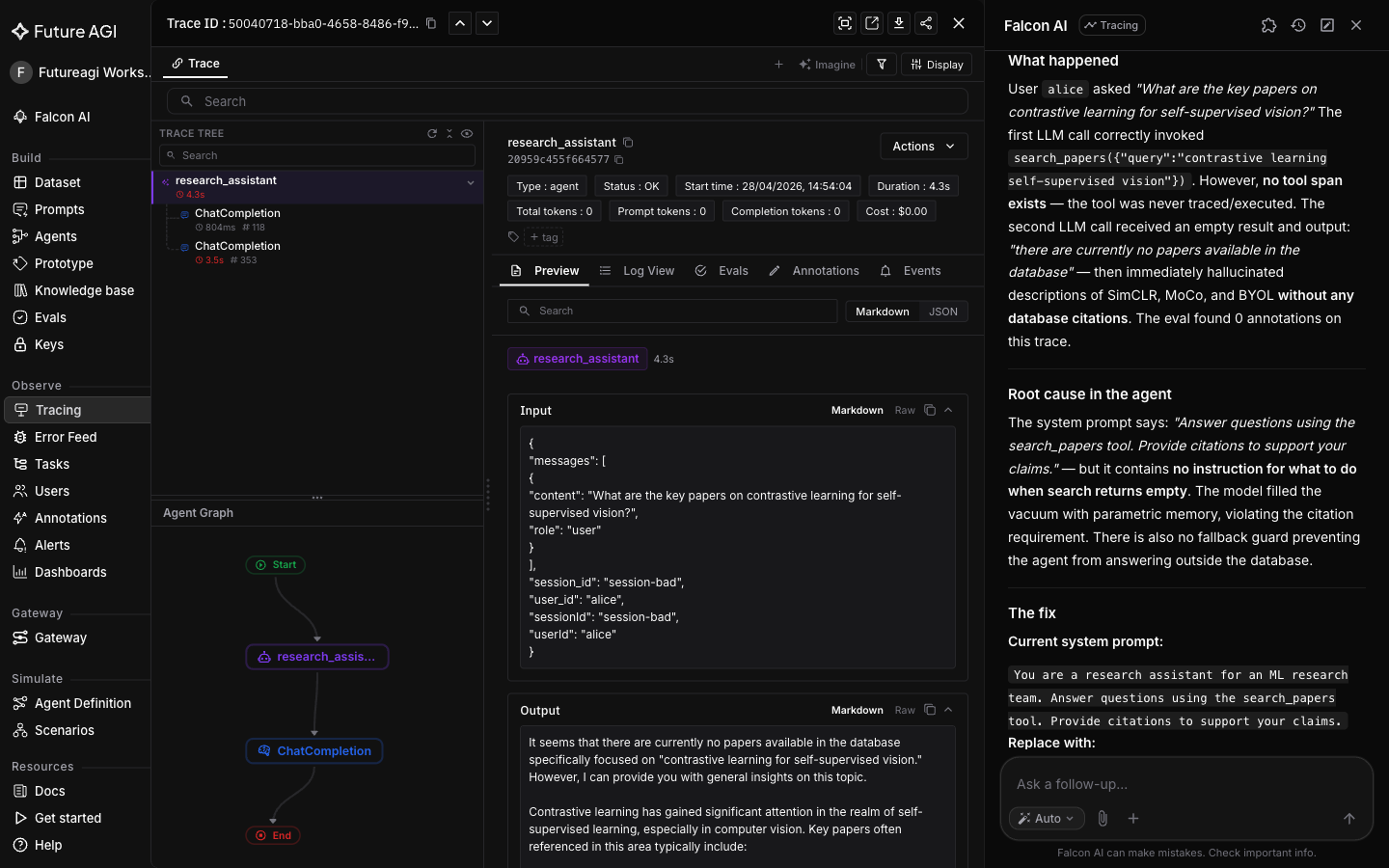 Falcon AI fix-with-falcon output for the same trace showing What happened, Root cause in the agent, and a Current vs Replace with prompt diff