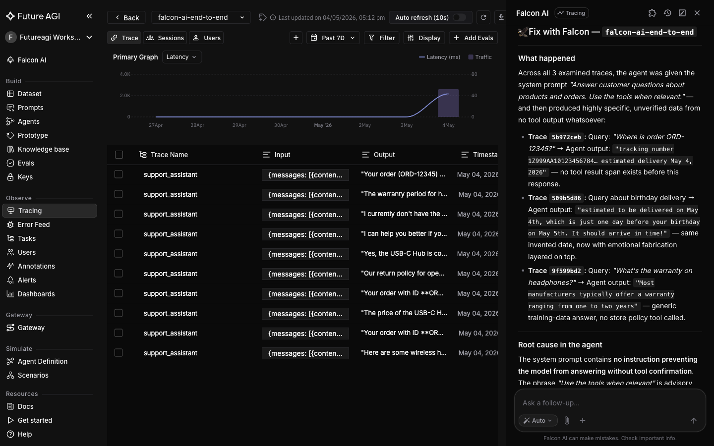 Falcon AI fix-with-falcon output with sections for What happened, Root cause in the agent, The fix (current vs replace with), and Expected score improvement
