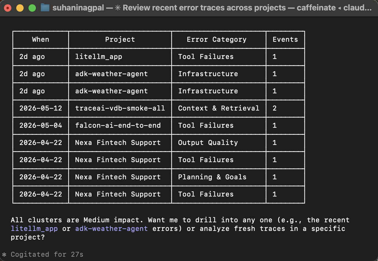Claude Code terminal returning the futureagi MCP response for 'review recent error traces across projects': a table with When, Project, Error Category, and Events columns covering litellm_app, adk-weather-agent, traceai-vdb-smoke-all, falcon-ai-end-to-end, and Nexa Fintech Support across 6 projects over 2026-05, with a closing note that all clusters are Medium impact