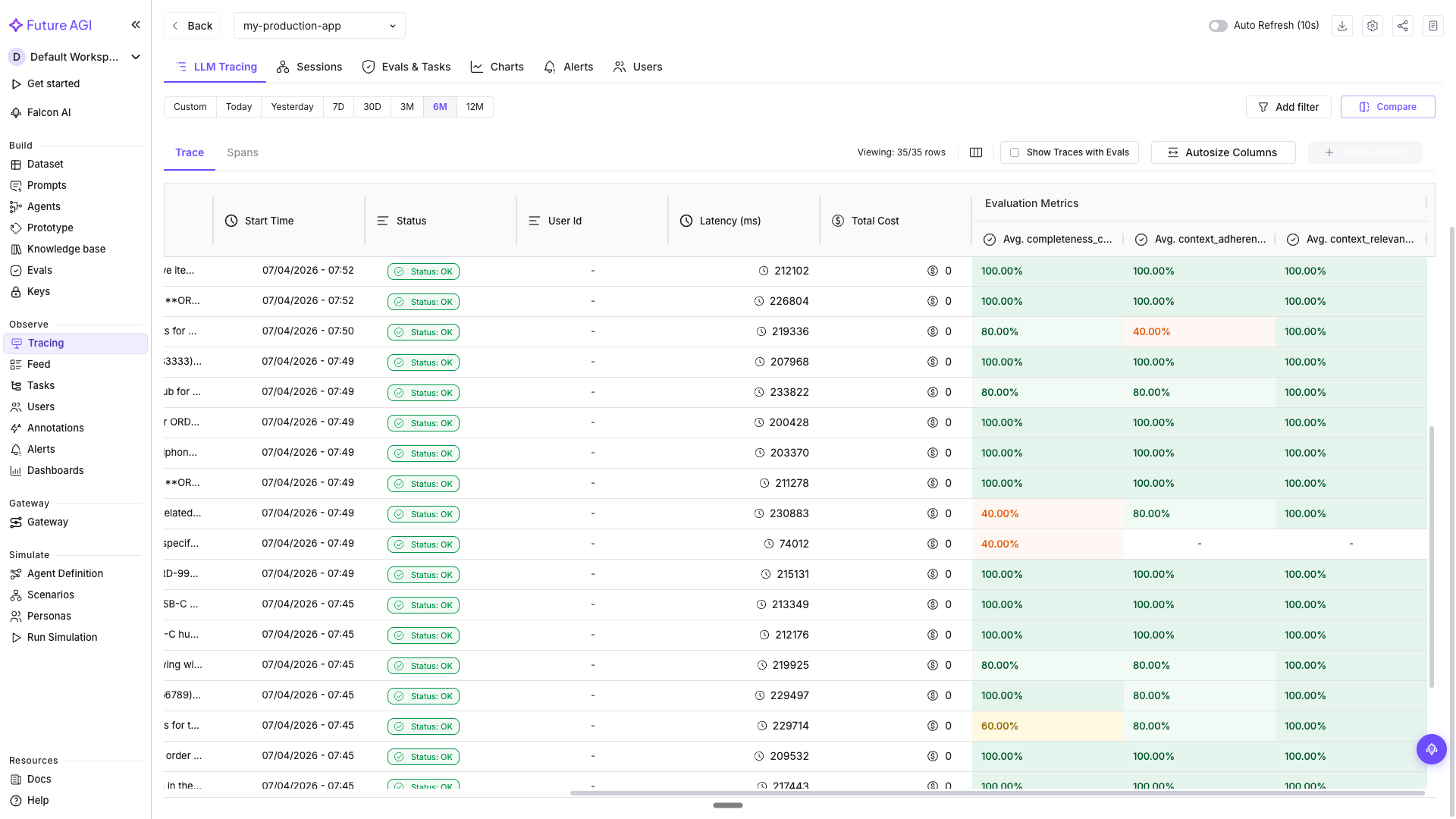Trace table showing inline eval columns next to each trace row
