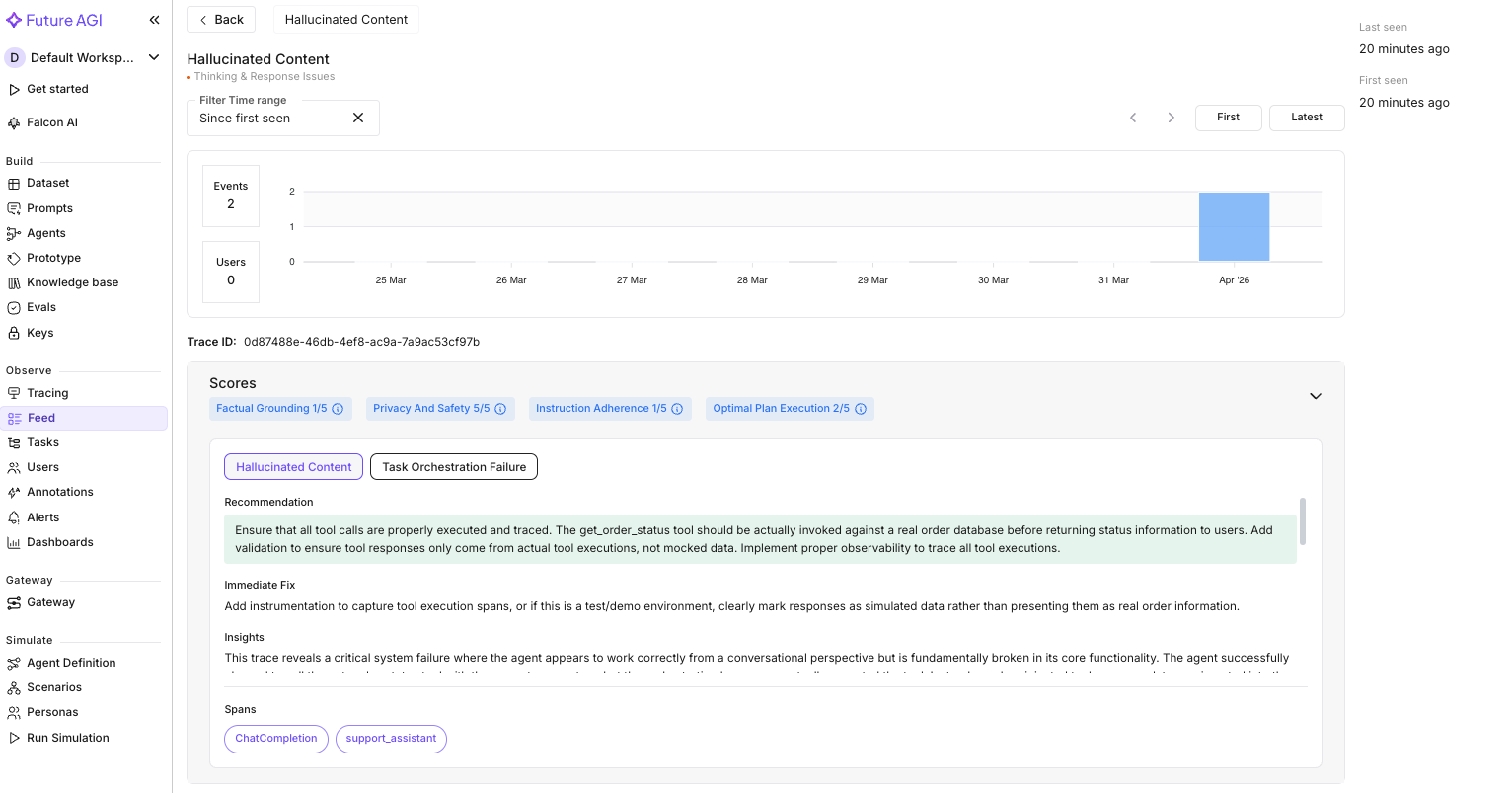 Agent Compass analysis showing scores and errors for the order tracking trace